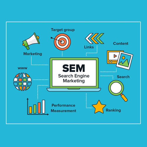 SEARCH ENGINE MARKETING